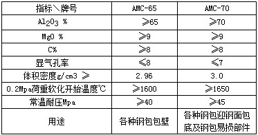 成人黄色午夜福利哪家好