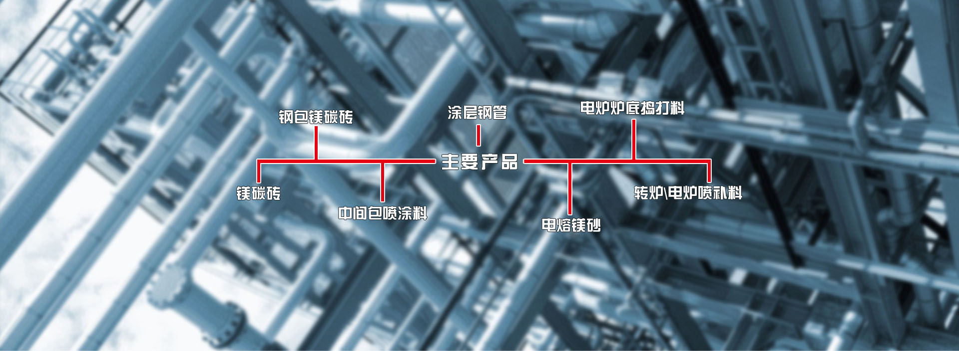 午夜精品一区二区三区福利视频